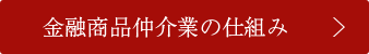 金融商品仲介業の仕組み